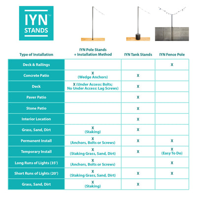 String Light Pole Stand with Tank Base - Freestanding / Portable String Light Solution