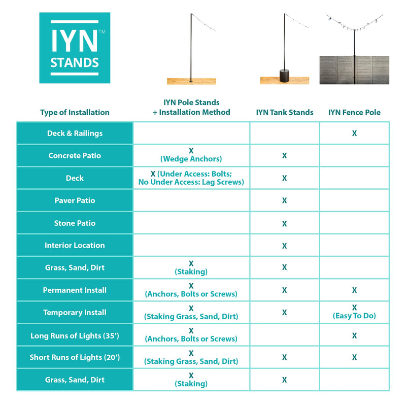 String Light Pole Stand with Tank Base - Freestanding / Portable String Light Solution